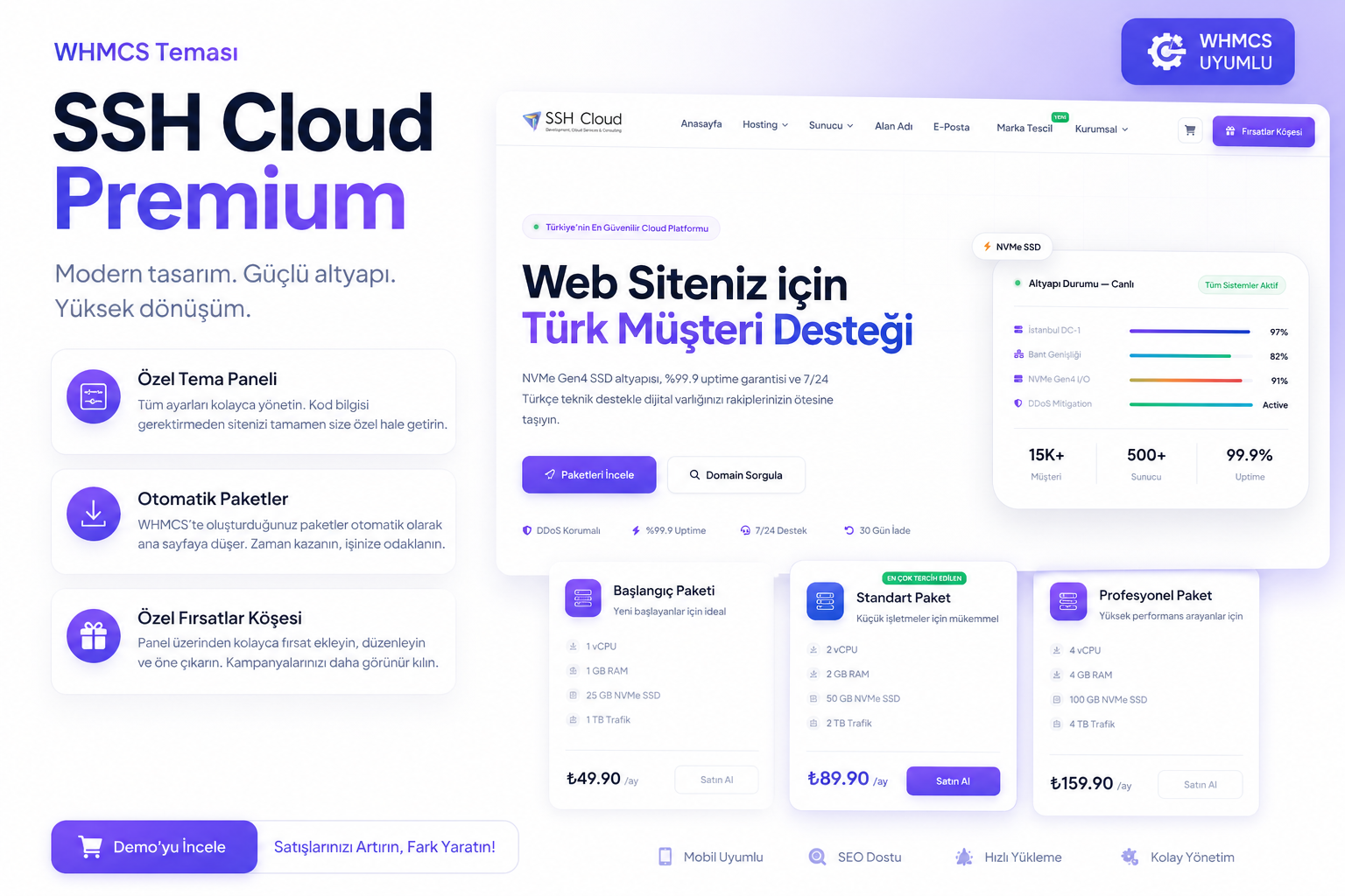 SSHCloud Premium WHMCS Teması